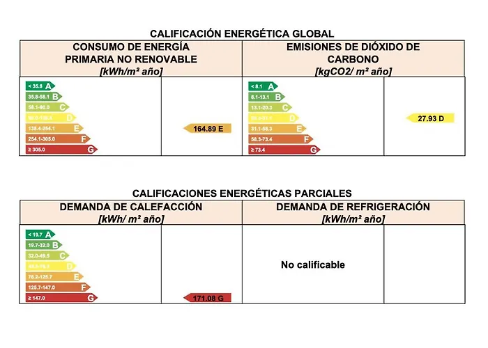 Apartamento En San Vicente De O Grove